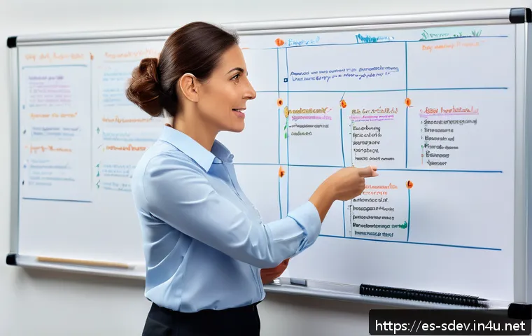 지속가능발전 전문가 연봉 협상 관련 이미지 2